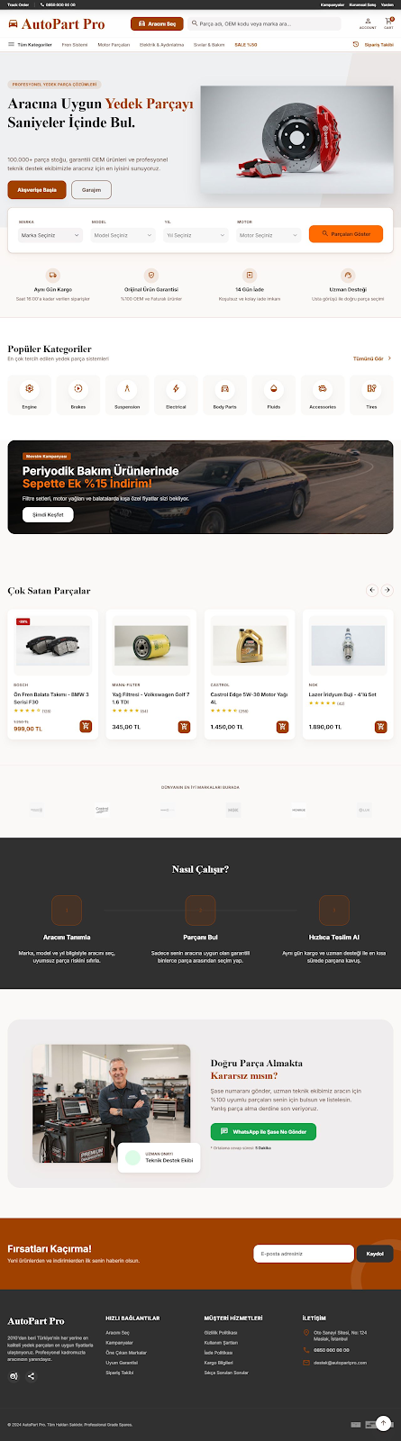Automotive Parts E-Commerce Platform main interface
